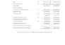 prepare professional financial statements in excel